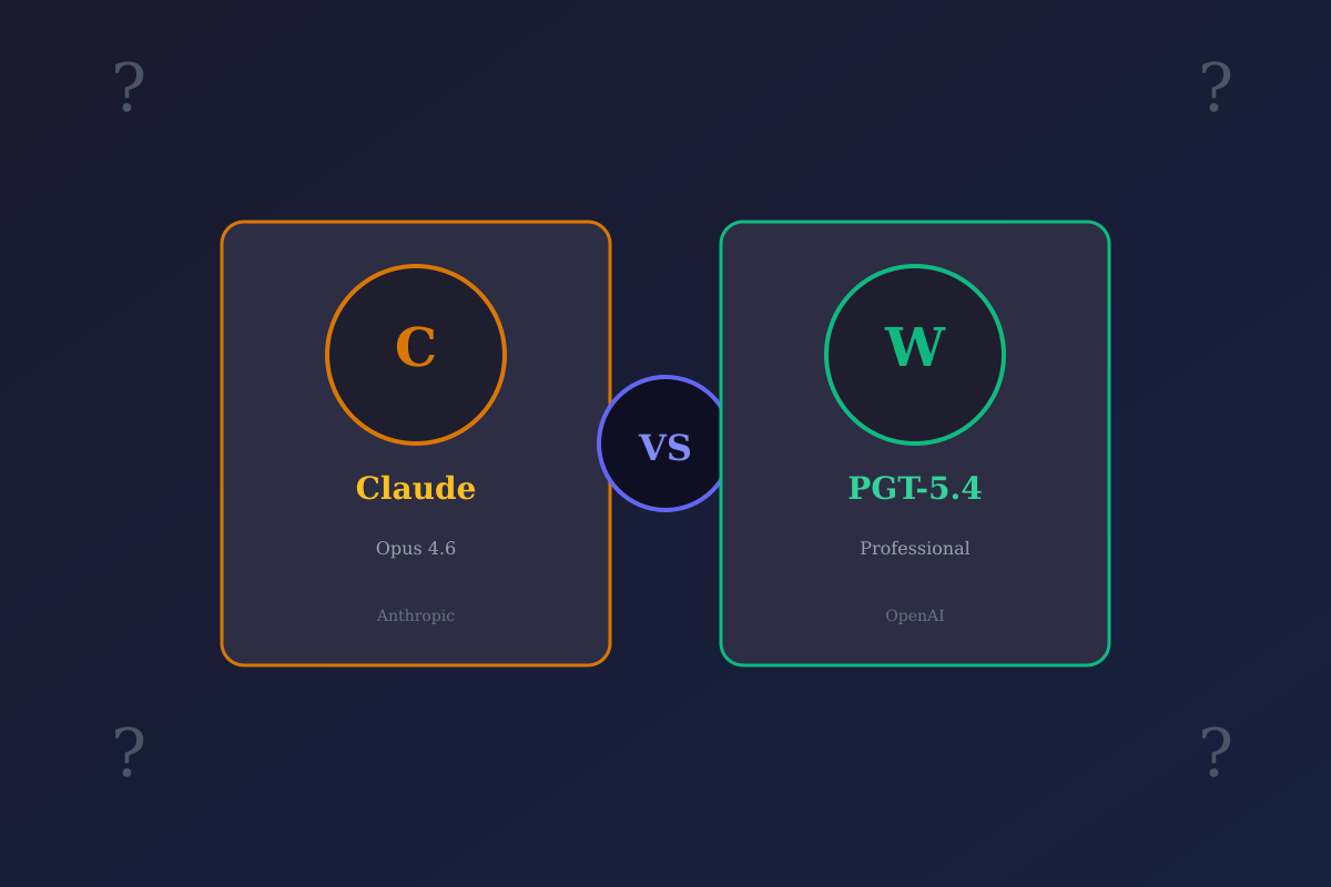 AI選びのポイント