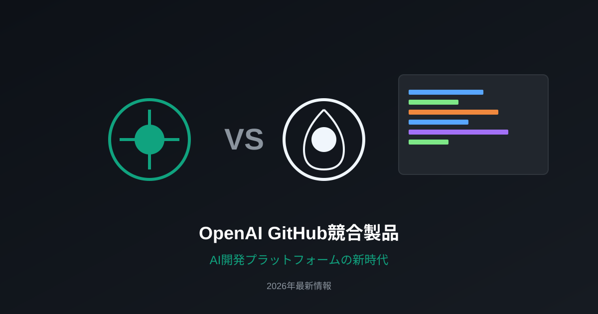 AI開発プラットフォーム